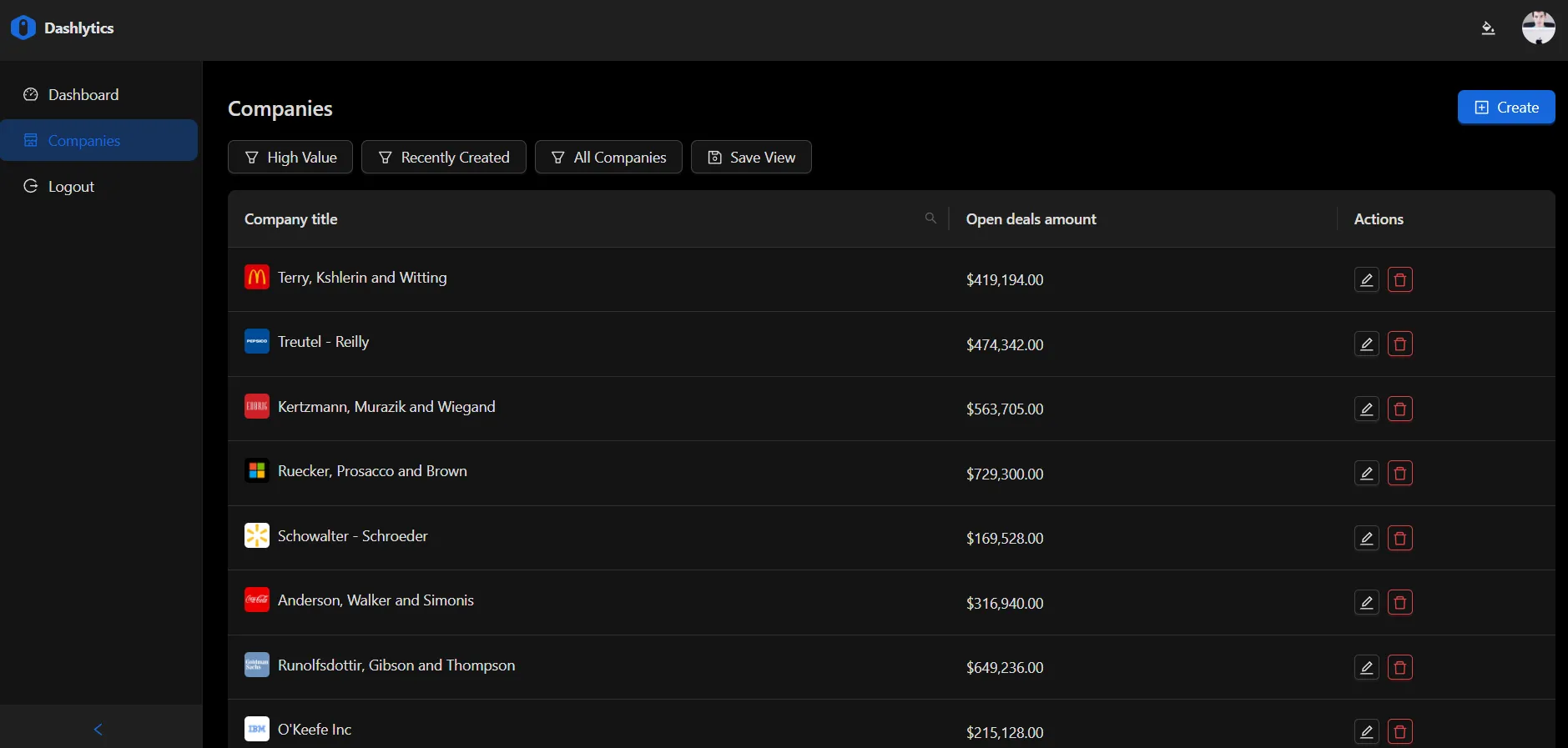 Dashlytics Screenshot